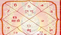 नोकरीत वारंवार समस्या येत आहेत का? तर कुंडलीत असू शकतो 'हा' दोष