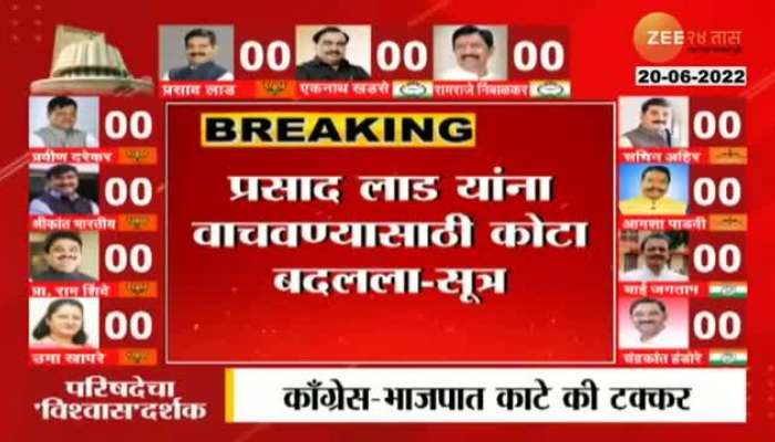 Maharashtra Vidhan Parishad Election BJP changed to save Prasad Lad Kota