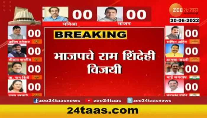 Maharashtra Vidhan Parishad Election victory of NCP Leader Eknath Khadse