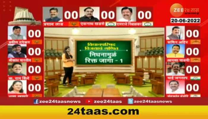 Maharashtra Vidhan Parishad Election Vote Count Special Report