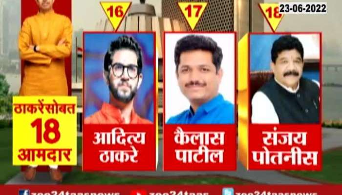 18 MLA with uddhav Thackeray 