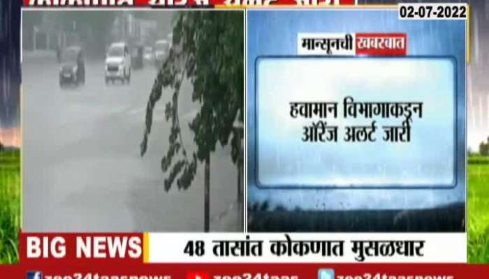 IMD Alert Next 48 hours heavy rainfall in maharashtra 