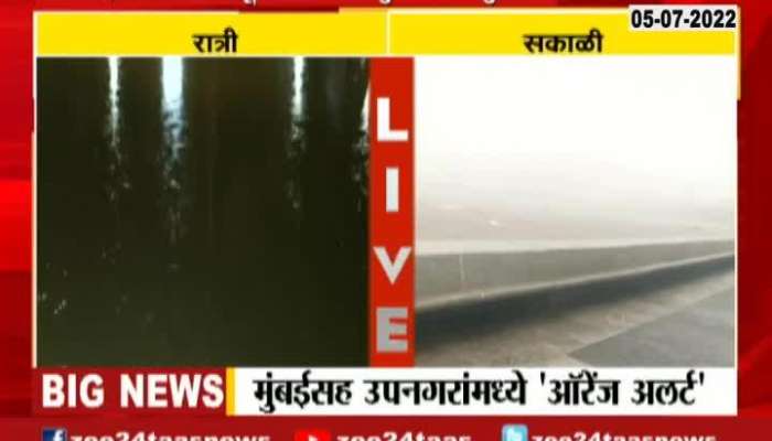 IMD Alert Mumbai For Next 24 Hours Of Heavy Rainfall
