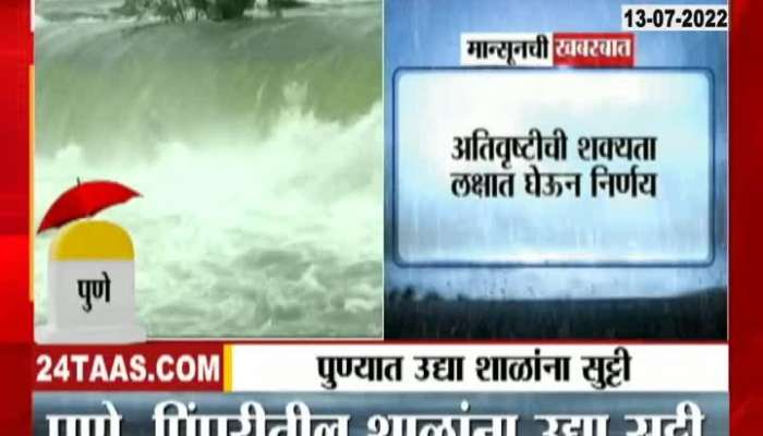 School Will Be Closed Tomorrow In Pune Expectation Of Heavy Rain