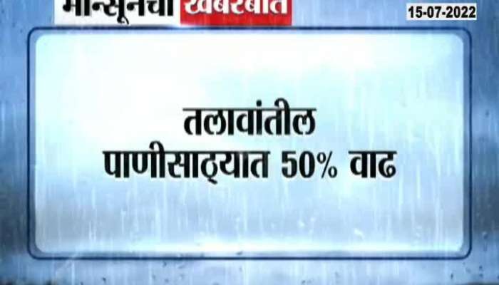 Mumbai Dam Water level Increase