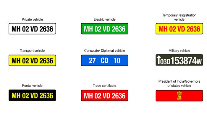 गाड्यांवर वेगवेगळ्या रंगाची नंबर प्लेट का लावली जाते? तुम्हाला माहितीय &#039;या&#039; मागील कारण?