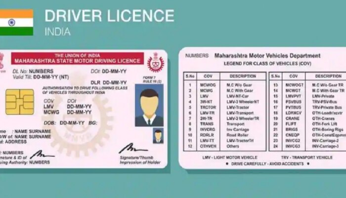 तुमच्या Driving Licence चा पत्ता आता घरबसल्याच होणार अपडेट; कसं ते जाणून घ्या