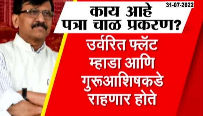 ShivSena MP Sanjay Raut To Get Arrest Anytime