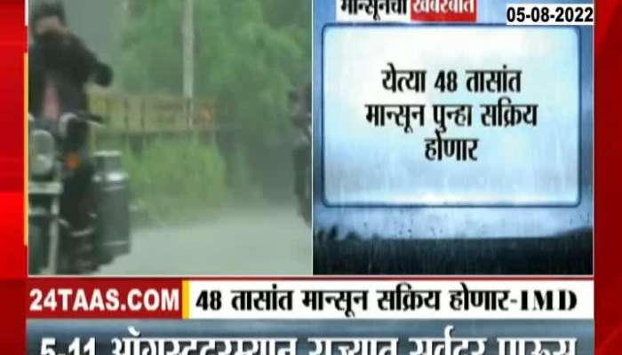 Meta information for Monsoon Will Be Active In Next 48_Hours