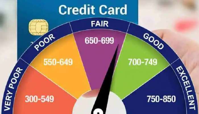 Credit Score: क्रेडिट स्कोअर का असतो महत्त्वाचा? कर्ज घेण्यापूर्वी याबाबत जाणून घ्या