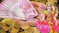 'या' मूर्ती घरात ठेवल्याने होईल लक्ष्मीची कृपा, तुमचं नशीब बदलू शकतं...