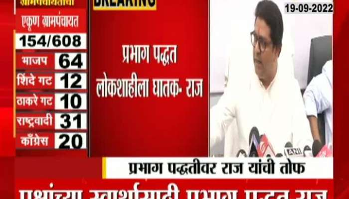 What did Raj Thackeray say about the ward system? Watch the video