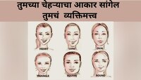 Personality Test: आता चेहऱ्याचा आकार सांगेल तुमचं खरं व्यक्तिमत्व..लगेचच ट्राय करा आ