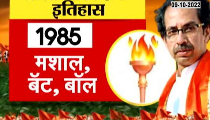 History Of Shiv Sena Symbols