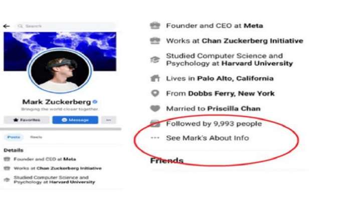 Facebook कर्ताधर्त्या Mark Zuckerberg लाच दणका; जे घडलंय ते पाहून म्हणाल, &#039;कोण नाय कोणचं....&#039; 