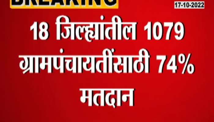 Maharashtra Eighteen Zilla Gram Panchayat Election Poll Counting Today