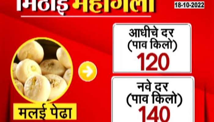 Sweets become more expensive on the eve of Diwali, see what are the new rates