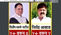 Video | शिंदे-फडणवीस सरकारने मविआ नेत्यांची सुरक्षा काढली