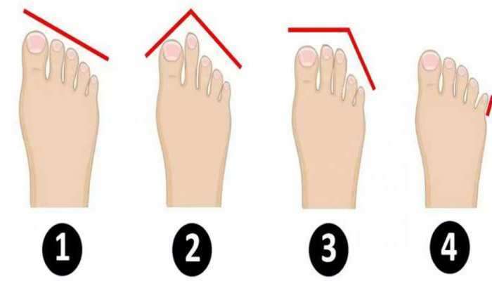 gap between foot fingers astrology News in Marathi, Latest ...
