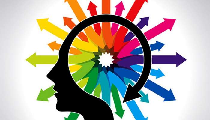  Personality Development Tricks : &#039;या&#039; रंगावरून कळत तुमचं व्यक्तीमत्व, कोणता रंग काय सांगतो? जाणून घ्या