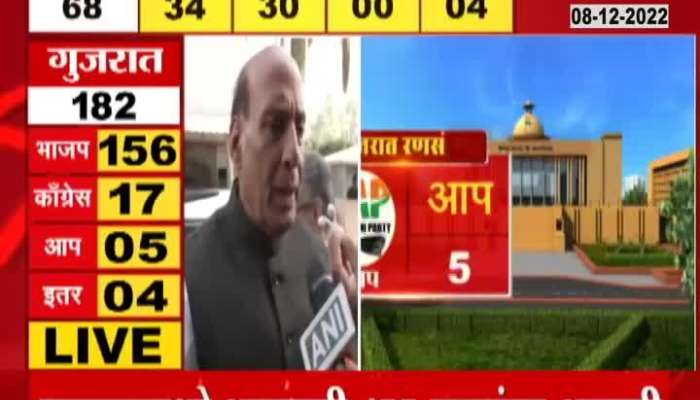 Rajnath Singh On Gujrat election result 