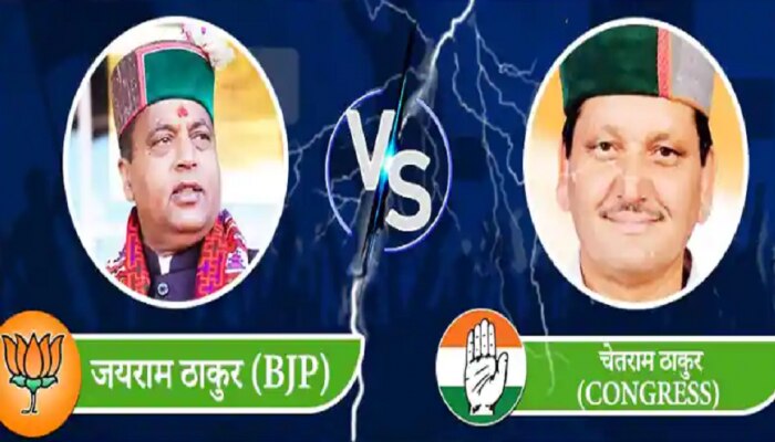Himachal Pradesh Election 2022 : भाजपाच्या सत्तेला सुरुंग लागणार? काँग्रेसची जोरदार टक्कर