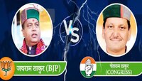 Himachal Pradesh Election 2022 : भाजपाच्या सत्तेला सुरुंग लागणार? काँग्रेसची जोरदार 