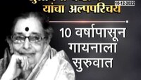 Sulochana Chavan Passed Away | डोक्यावर पदर घेत, कुठेही अंगविक्षेप न करता अदाकारी, अशी अदाकारी पुन्हा होणे नाही - विजय कदम