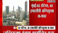 BMC Notice Hotels, Buildings | महापालिकेकडून 93 हॉटेल्स आणि इमारतींना का बजावण्यात आली नोटीस?