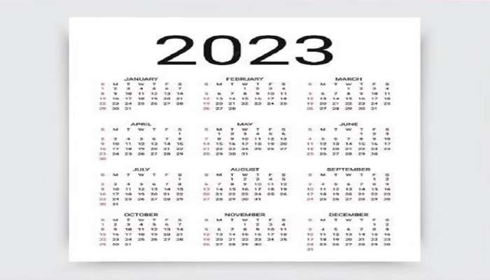 New Year 2023 : यंदाचं वर्ष ‘दुष्काळात तेरावा महिना’, कसं ते जाणून घ्या 