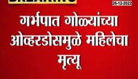 Abortion Peel Is Dangerous | धक्कादायक! गर्भपाताच्या गोळ्यांनी घेतला महिलेचा बळी