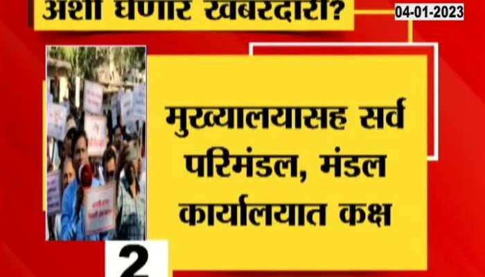 Preventive Meassures Against Mahavitaran Strike For Three Days
