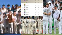 WTC Points Table: श्रीलंका करणार टीम इंडियाचा गेम? जाणून घ्या फायनलचं समीकरण