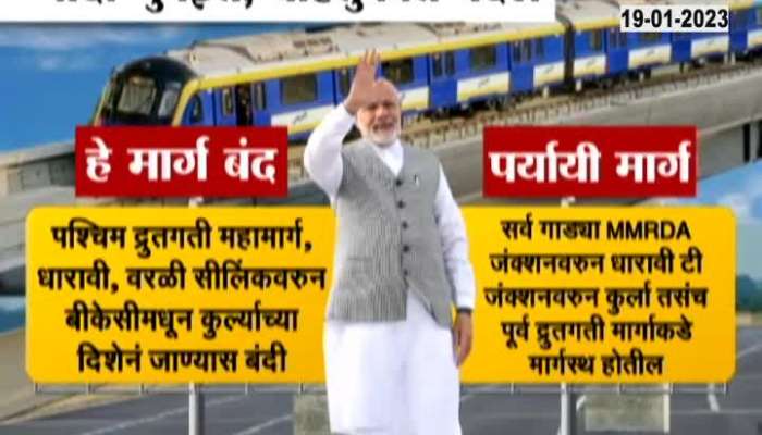 Mumbai Traffic Diversion For Prime Minister Narendra Modi Daura