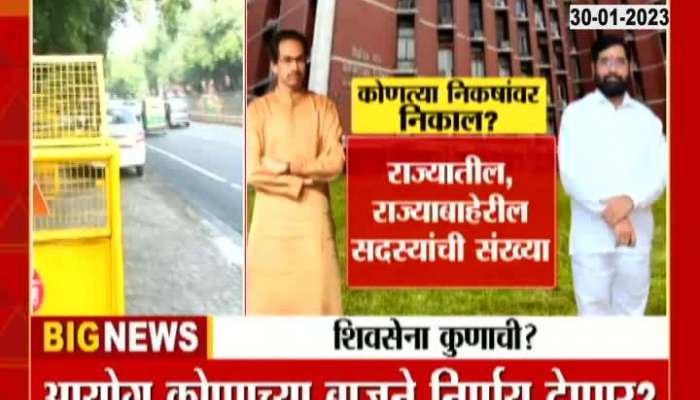 Thackeray Vs Shinde election Commission shivsena news 