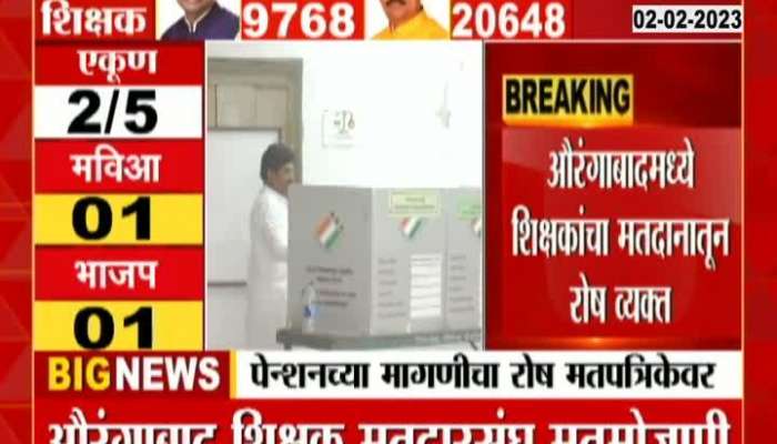 Aurangabad MLC Election 2000 ballot papers rejected due to comments