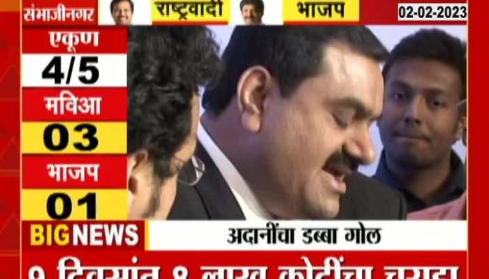 of Adani Group as Hindenburg exposed the scam 8 lakh crore loss in 9 days
