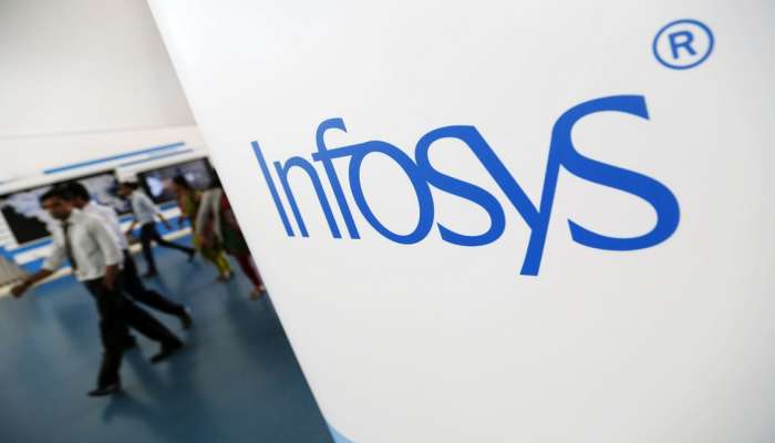 infosys : भारतातील नामांकित कंपनीने घेतली कर्मचाऱ्यांची परीक्षा; एकाचवेळी 600 जणांची नोकरी गेली