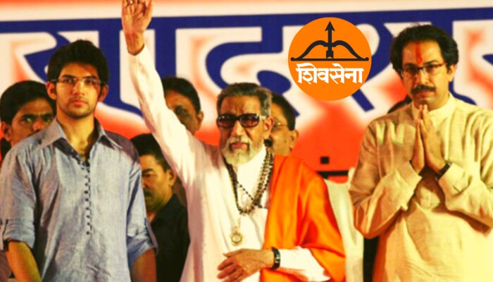 Shivsena Name Symbol Row: ठाकरे कुटुंबीयांकडून &#039;शिवसेना&#039; निसटली; जाणून घ्या इतिहास!