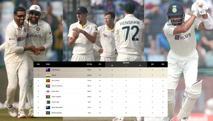 WTC Points Table: भारताच्या विजयाने पॉईंट्स टेबलमध्ये मोठा उलटफेर; कांगारूंचं स्वप्न भंगणार?