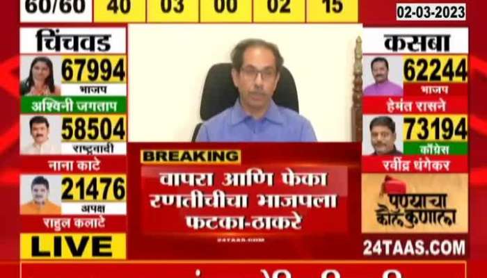 BJP hit for not giving candidature to Tilak family; Criticism of Uddhav Thackeray