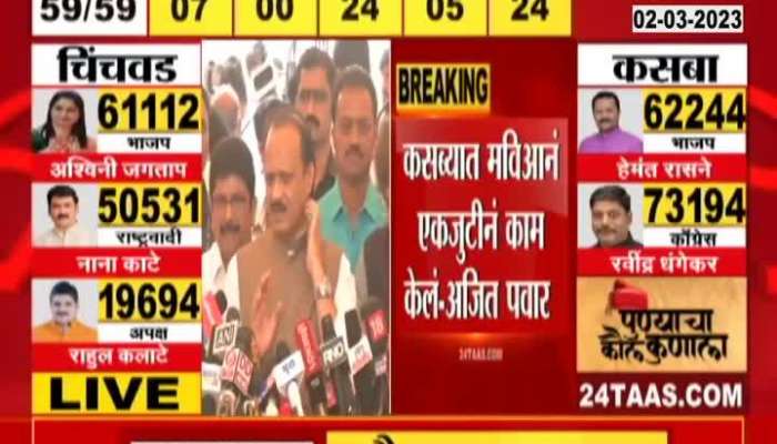Pune Bypoll Election Results 2023 LIVE Updates Kasaba NCP Ajit Pawar 