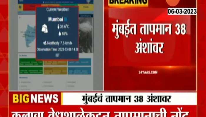 IMD On Mumbai Records New Temperature