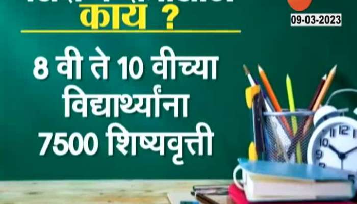 Maharashtra Budget 2023 Education Sector