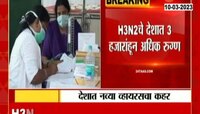 H3N2 Virus | कोरोनानंतर H3N2 व्हायरसचा कहर, देशात दोघांचा बळी