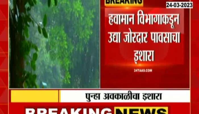 IMD Alert in Marathwada,  North Maharashtra