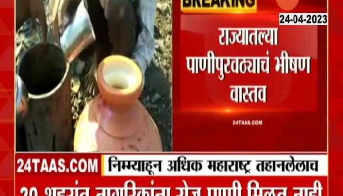 Maharashtra Cities With Massive Water Shortage