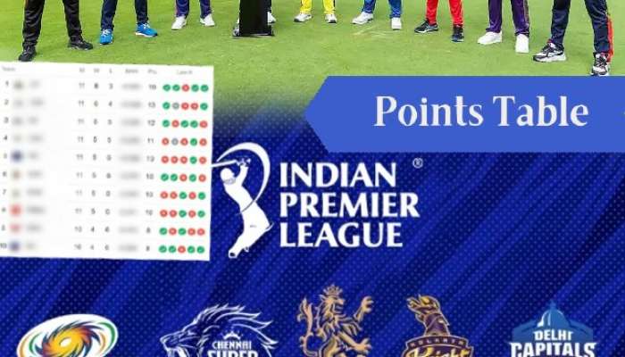 ipl 2023 points table