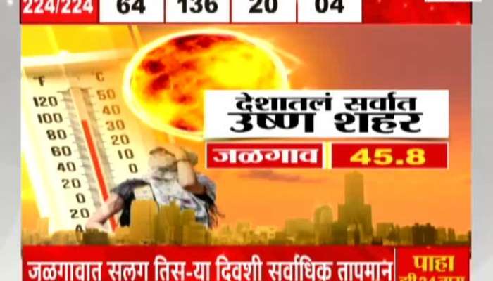 Record temperature recorded in Jalgaon