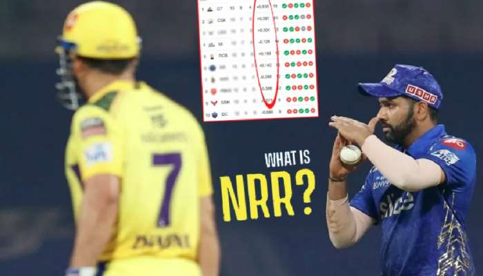 Explained: IPL च्या प्लेऑफ्समध्ये कोण जाणार Net Run Rate ठरवणार! पण नेट रन रेट म्हणजे काय? ते कसं मोजतात?